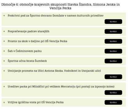 Območje 6 - 2.del
